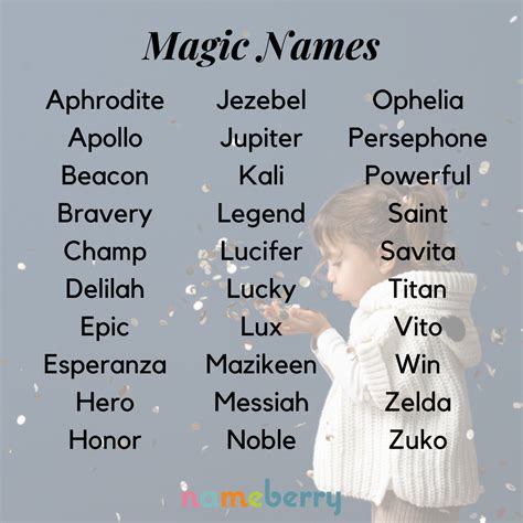 Magixal names for females
